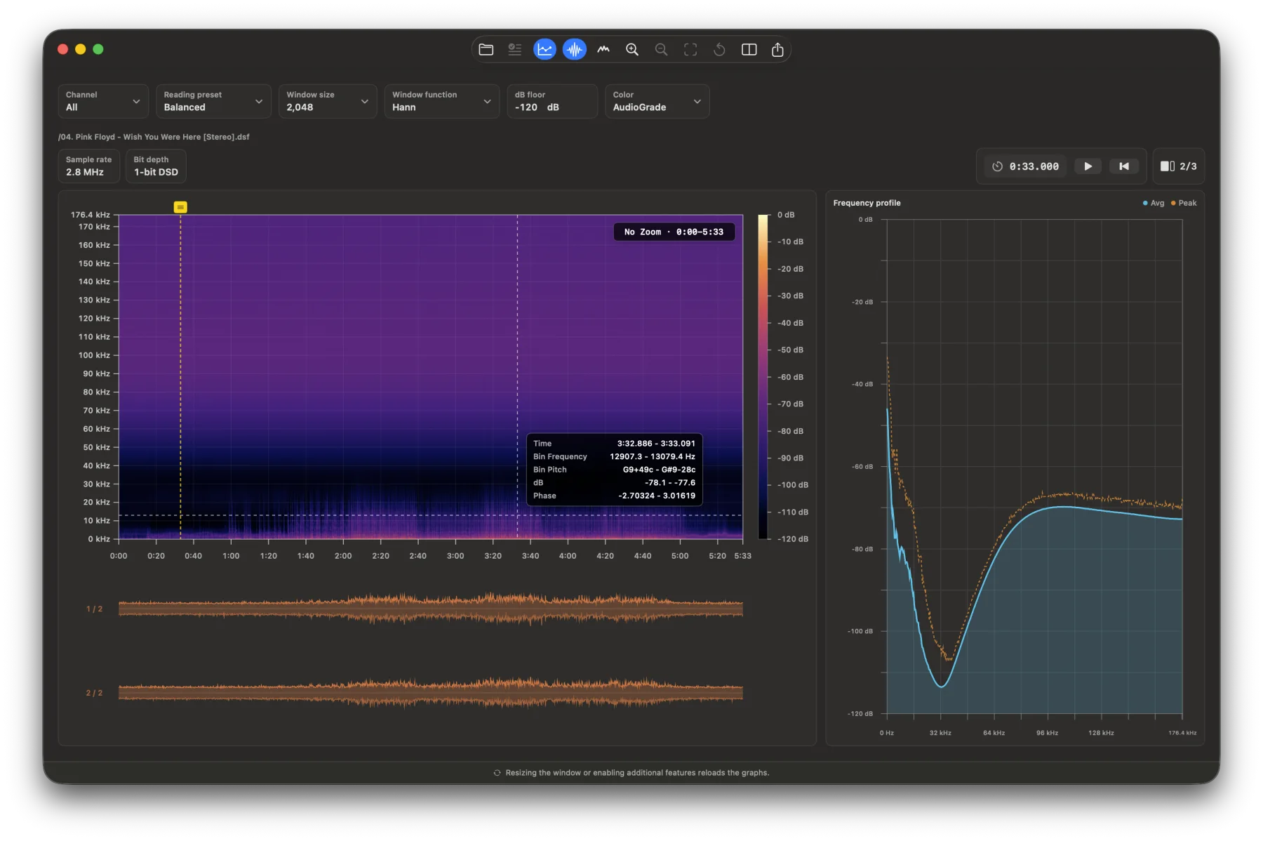 AudioGrade Visualizer with spectrogram and frequency profile