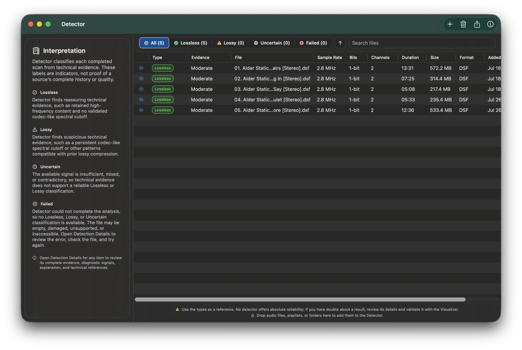 AudioGrade Detector results