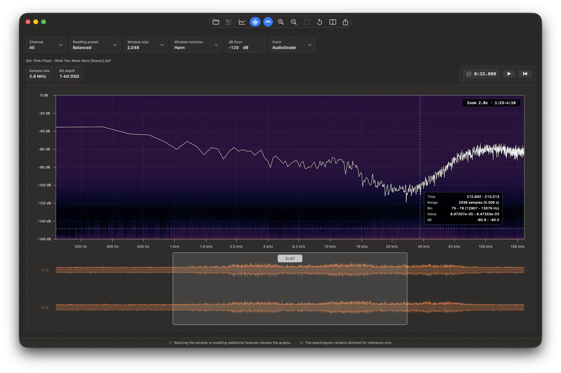 AudioGrade Visualizer showing Spectrum with a 2x zoom and no frequency profile