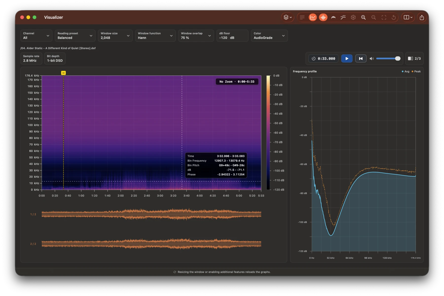 AudioGrade Visualizer with spectrogram and frequency profile