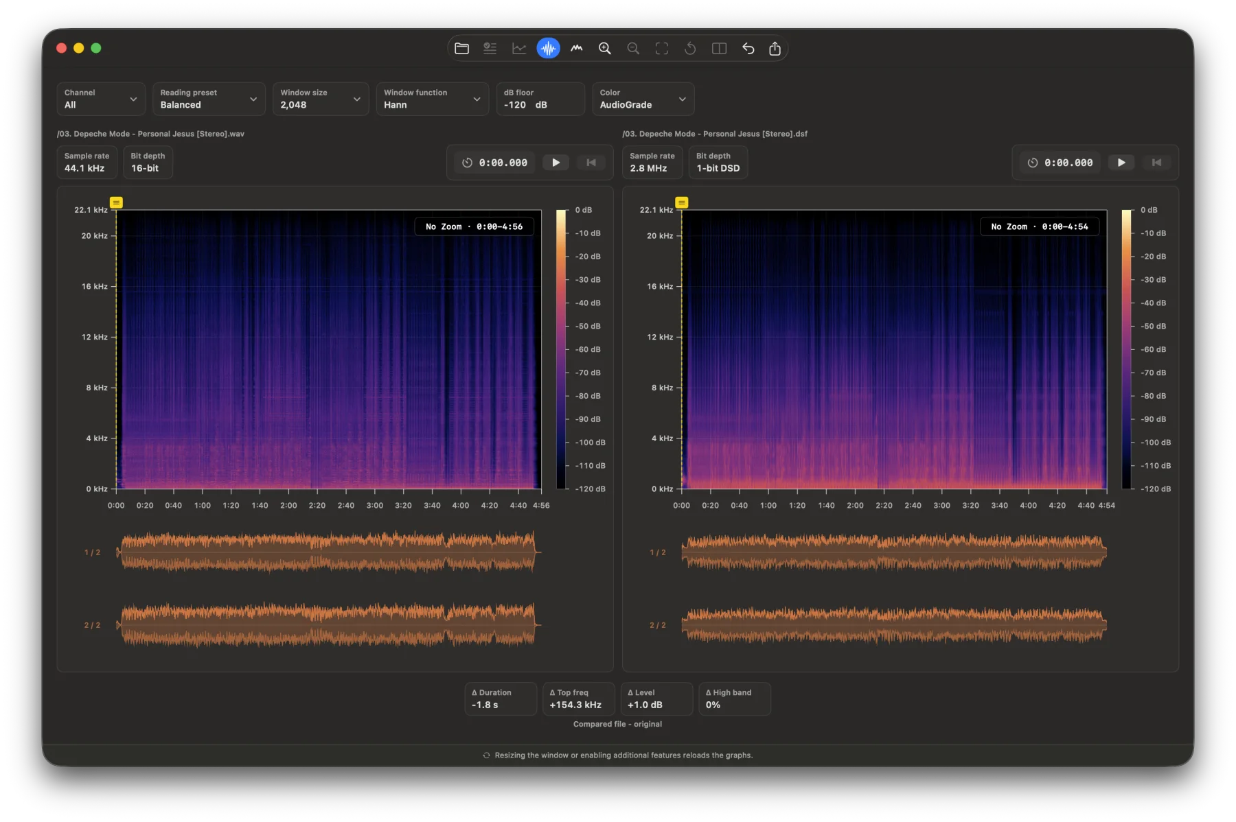 AudioGrade Visualizer comparing two files with delta measurements