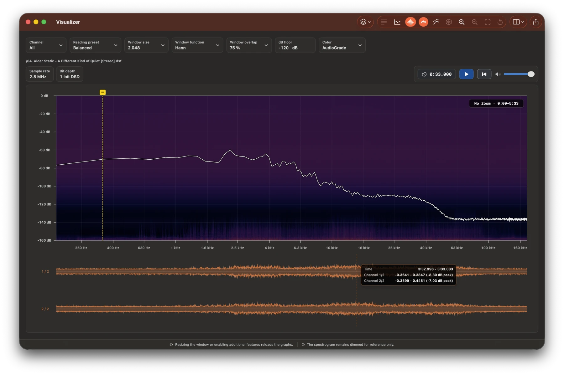 AudioGrade Visualizer showing Spectrum and waveform without the frequency profile